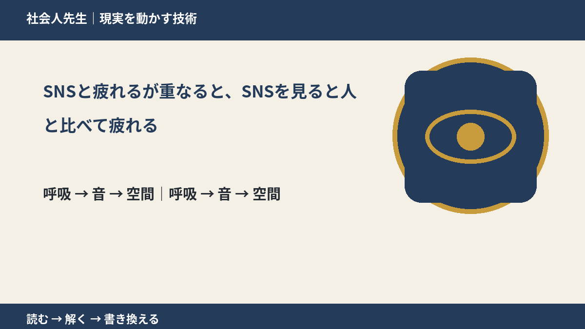 SNSと疲れるが重なると、SNSを見ると人と比べて疲れる|心と身体を整えて次の一手へ
