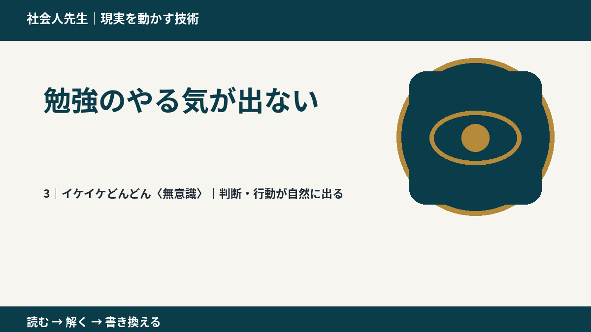勉強のやる気が出ないとき、気合いでなく自然に動ける状態を育てる｜判断・行動が自然に出る