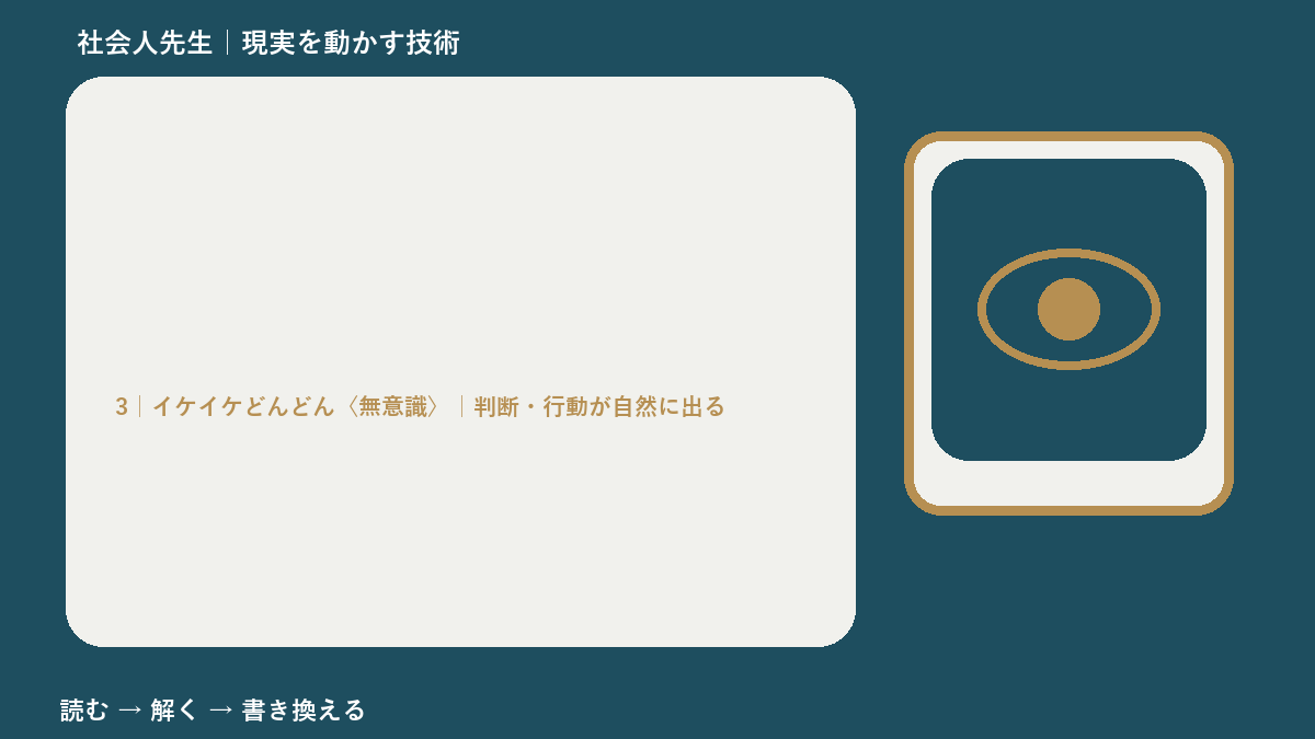 勉強のやる気が出ないとき、自然に動ける状態をどう育てる?|判断・行動が自然に出る