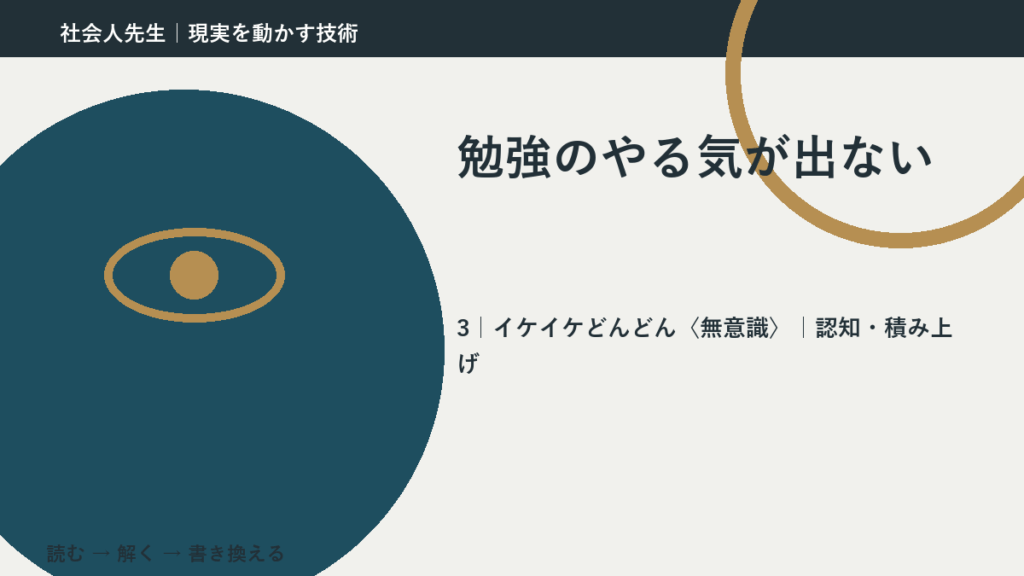 勉強のやる気が出ないとき、気合いでなく自然に動ける状態を育てる｜認知・積み上げ