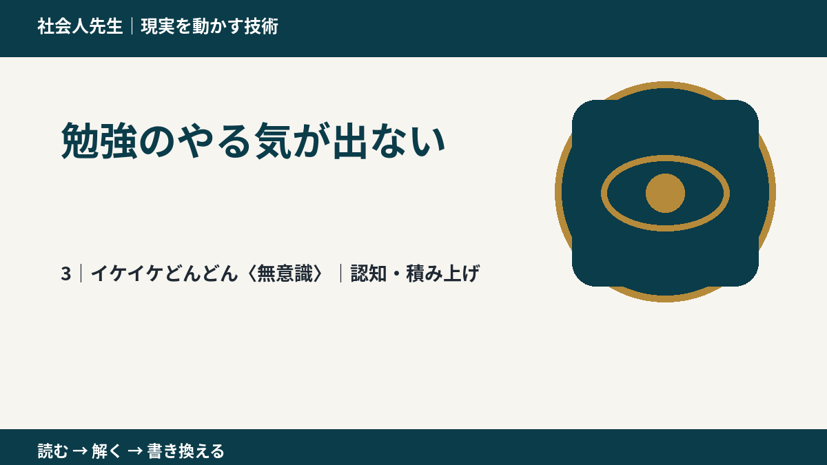 勉強のやる気が出ないとき、気合いでなく自然に動ける状態を育てる｜認知・積み上げ