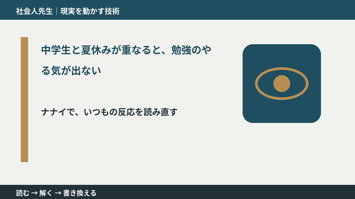 中学生と夏休みが重なると、勉強のやる気が出ないとき、どうする?|事実と解釈を分ける