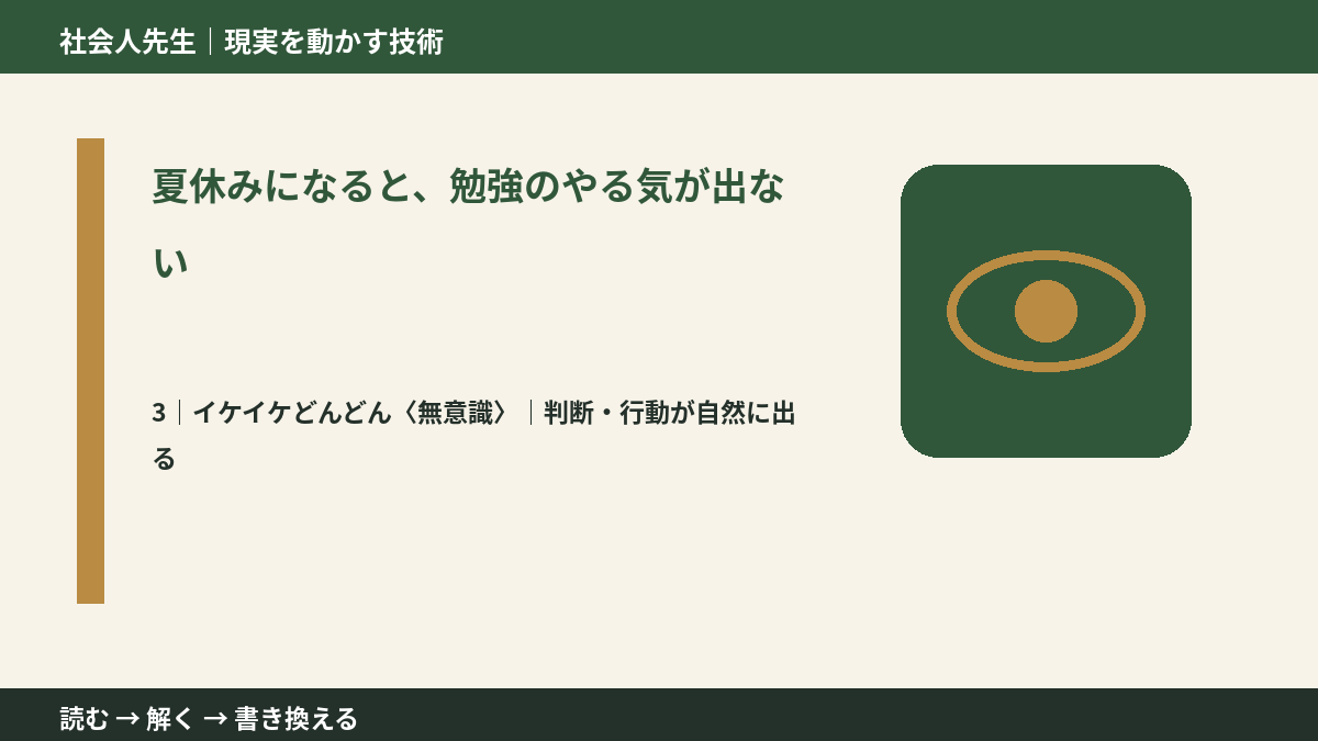 夏休みになると、勉強のやる気が出ないとき、気合いでなく自然に動ける状態を育てる｜判断・行動が自然に出る