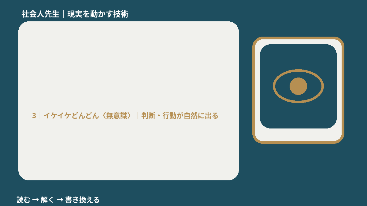 夏休みになると、勉強のやる気が出ないとき、気合いでなく自然に動ける状態を育てる|判断・行動が自然に出る