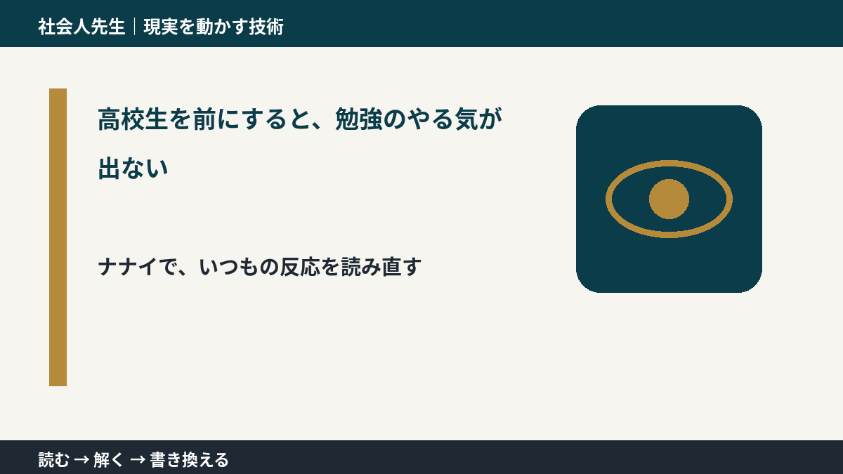 高校生を前にすると、勉強のやる気が出ないとき、どうする？｜事実と解釈を分ける