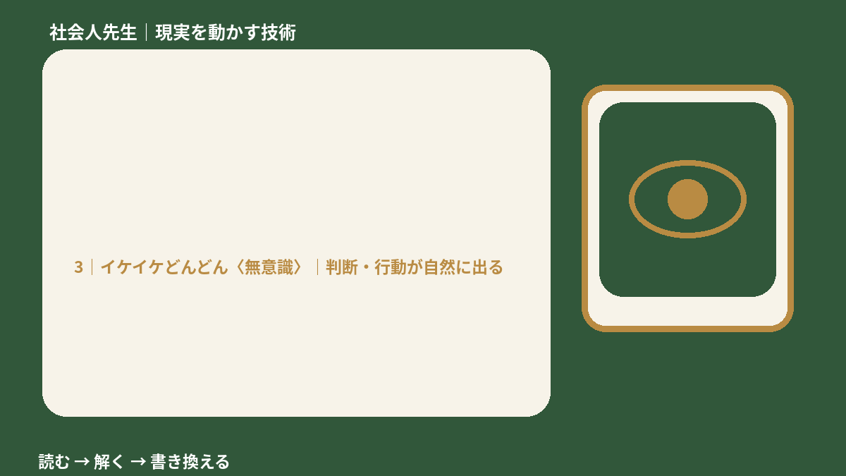 高校生を前にすると、勉強のやる気が出ないとき、気合いでなく自然に動ける状態を育てる｜判断・行動が自然に出る