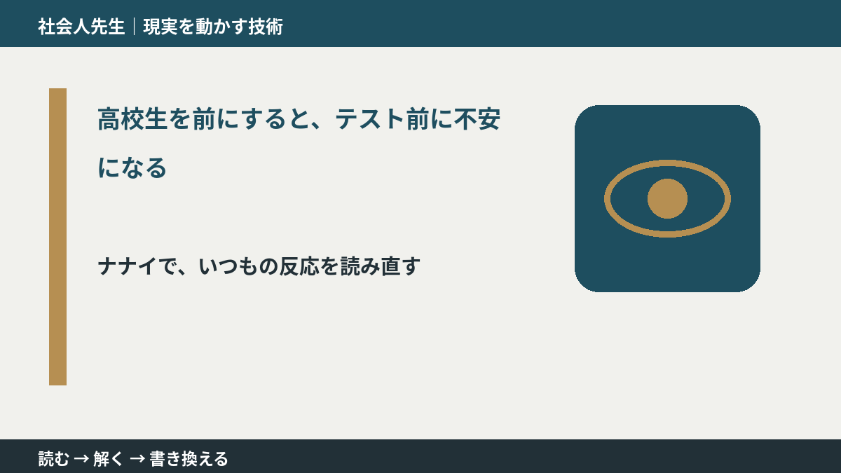 高校生を前にすると、テスト前に不安になるとき、どうする?|事実と解釈を分ける