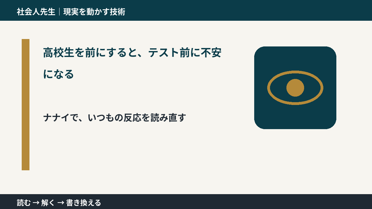 高校生を前にすると、テスト前に不安になるとき、どうする？｜事実と解釈を分ける