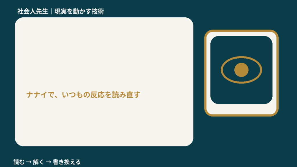 中学生を前にすると、テスト前に不安になるとき、どうする？｜事実と解釈を分ける
