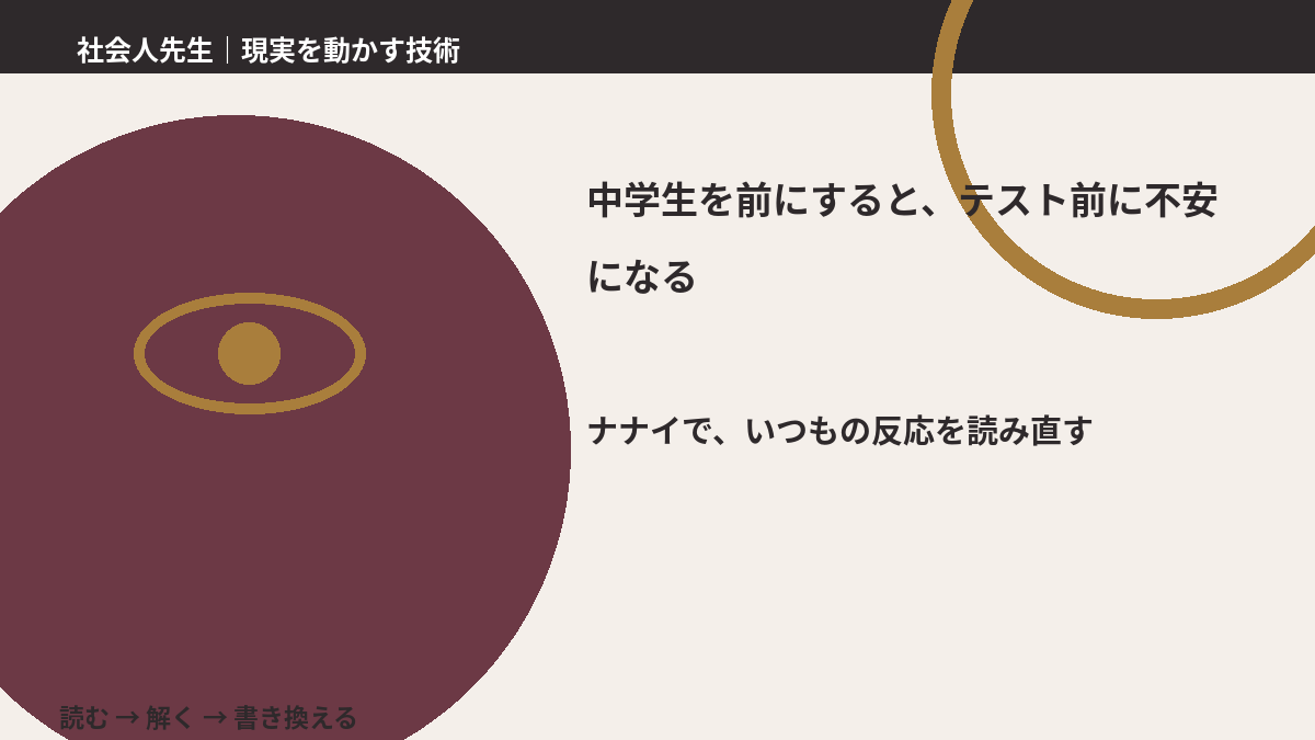中学生を前にすると、テスト前に不安になる｜まず分けたい事実と前提