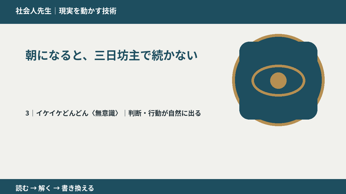 朝になると、三日坊主で続かないとき、気合いでなく自然に動ける状態を育てる|判断・行動が自然に出る