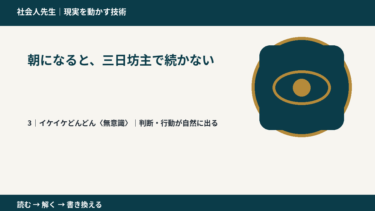朝になると、三日坊主で続かないとき、気合いでなく自然に動ける状態を育てる｜判断・行動が自然に出る
