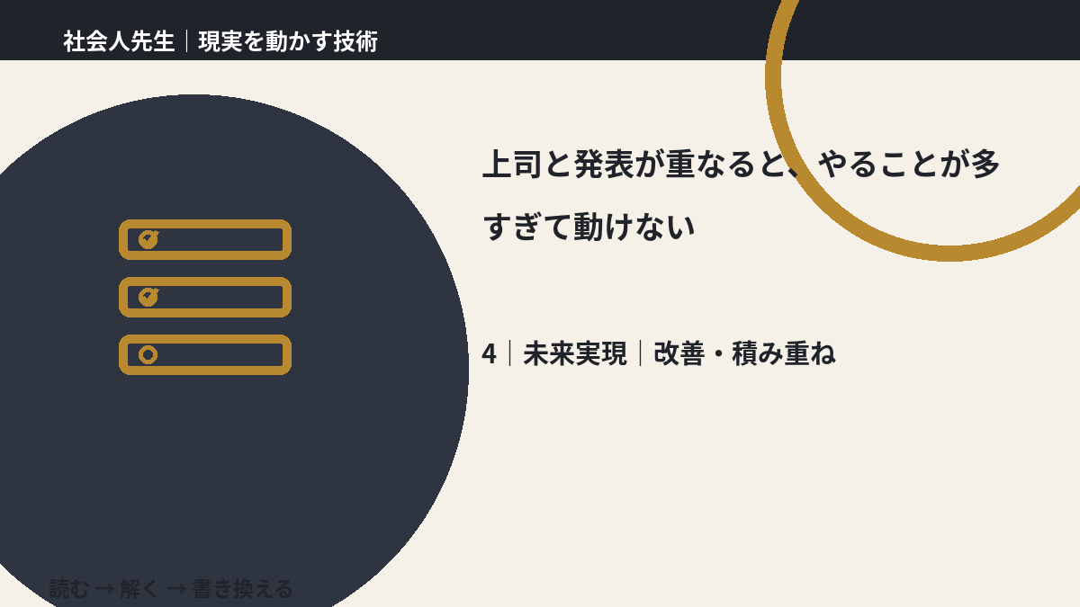 上司と発表が重なると、やることが多すぎて動けないとき、未来へつながる次の一手は？｜改善・積み重ね