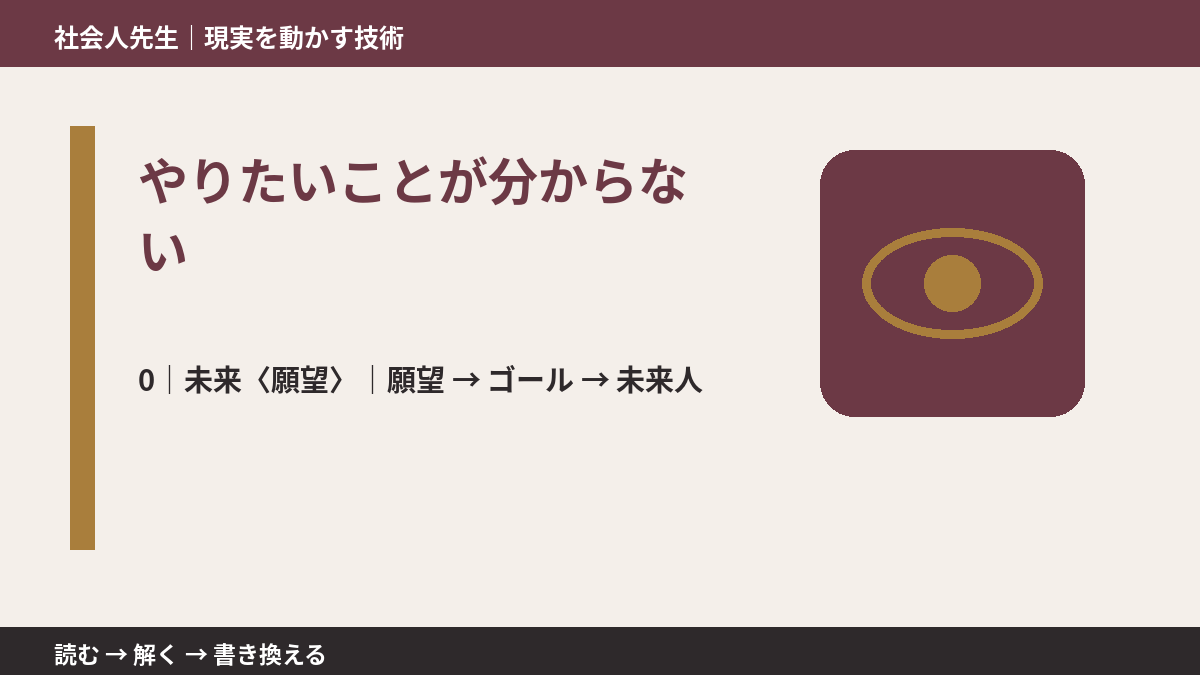 やりたいことが分からないとき、未来を判断基準にするには？｜願望 → ゴール → 未来人