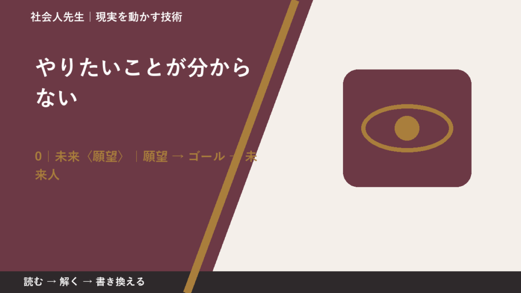 やりたいことが分からないとき、未来をどう置く？｜願望 → ゴール → 未来人