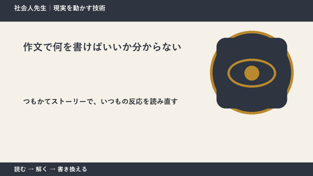 作文で何を書けばいいか分からないとき、見方を変えると何が見える？