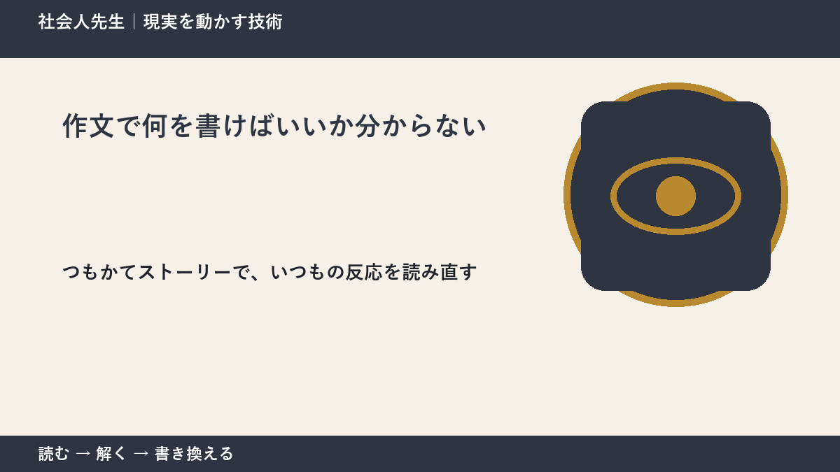 作文で何を書けばいいか分からないとき、見方を変えると何が見える？