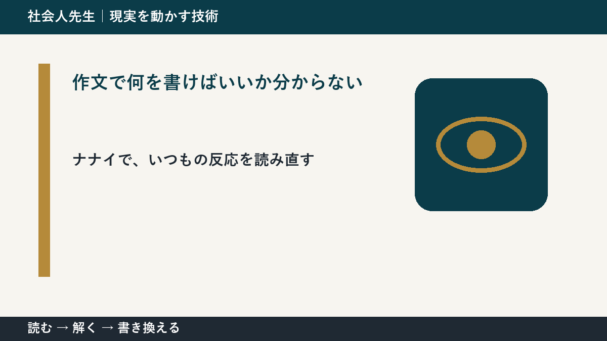 作文で何を書けばいいか分からないとき、どうする?|事実と解釈を分ける
