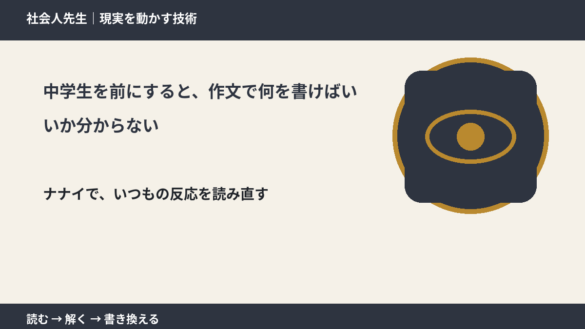 中学生を前にすると、作文で何を書けばいいか分からないとき、どうする？｜事実と解釈を分ける
