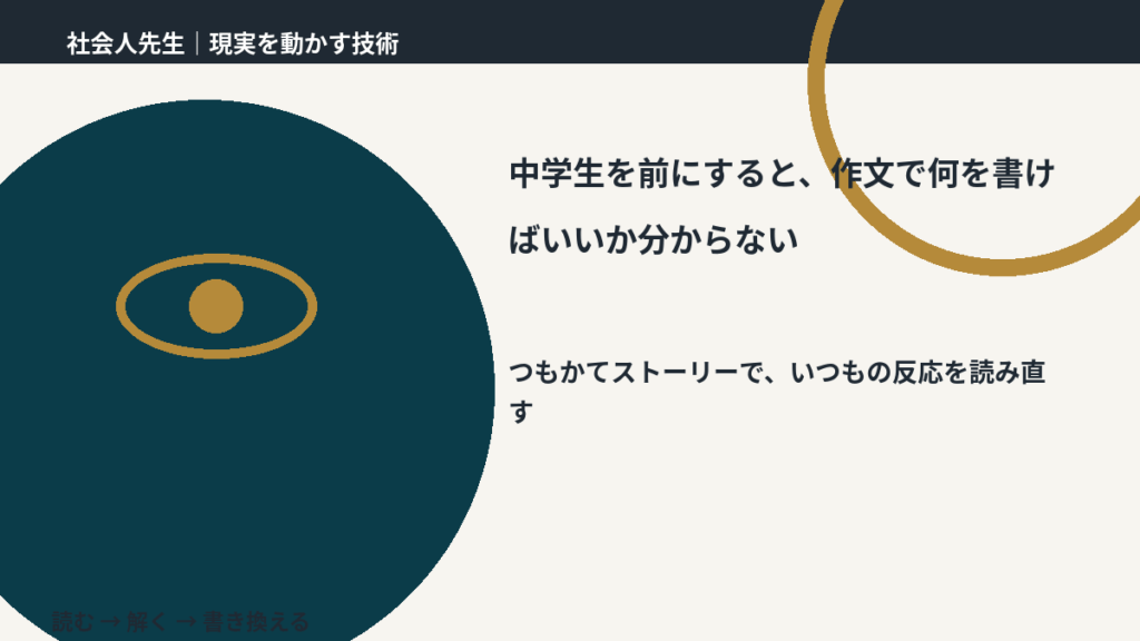 中学生を前にすると、作文で何を書けばいいか分からないとき、見方を変えると何が見える？