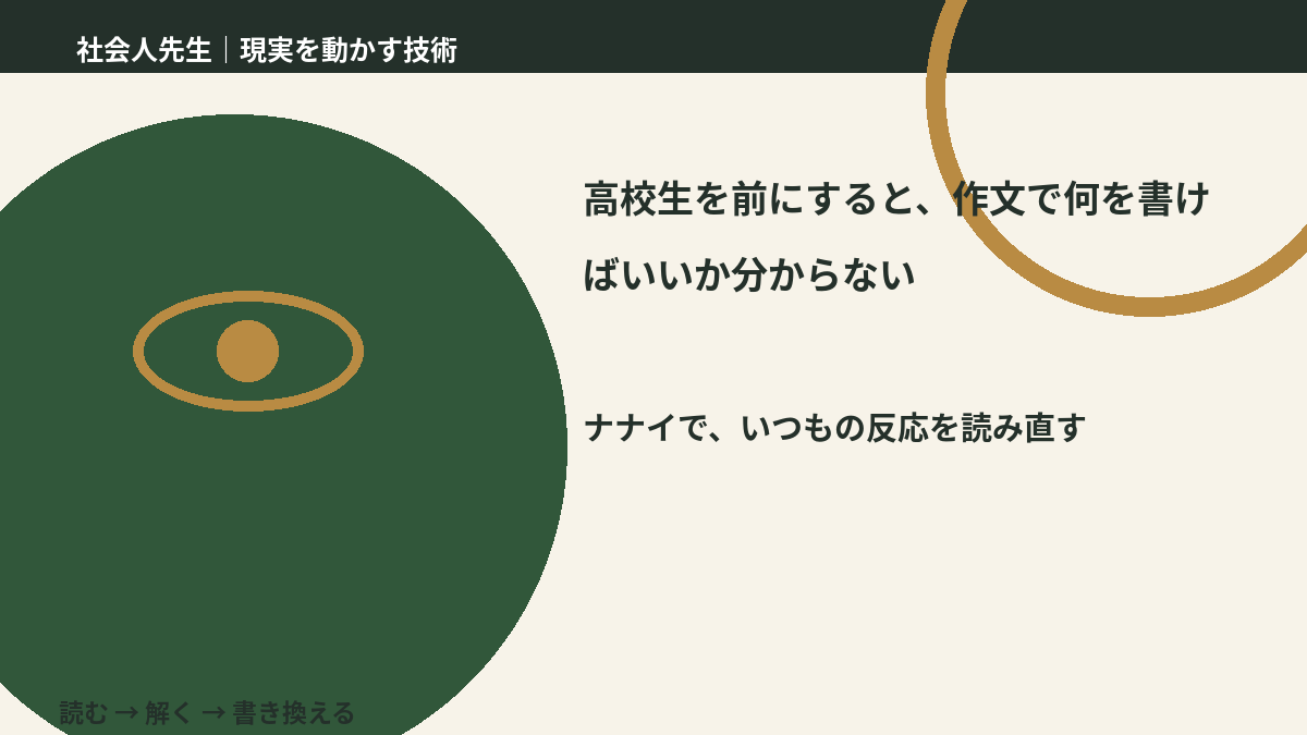 高校生を前にすると、作文で何を書けばいいか分からないとき、どうする？｜事実と解釈を分ける