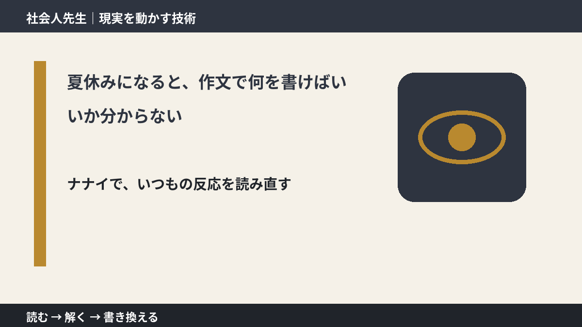 夏休みになると、作文で何を書けばいいか分からないとき、どうする？｜事実と解釈を分ける