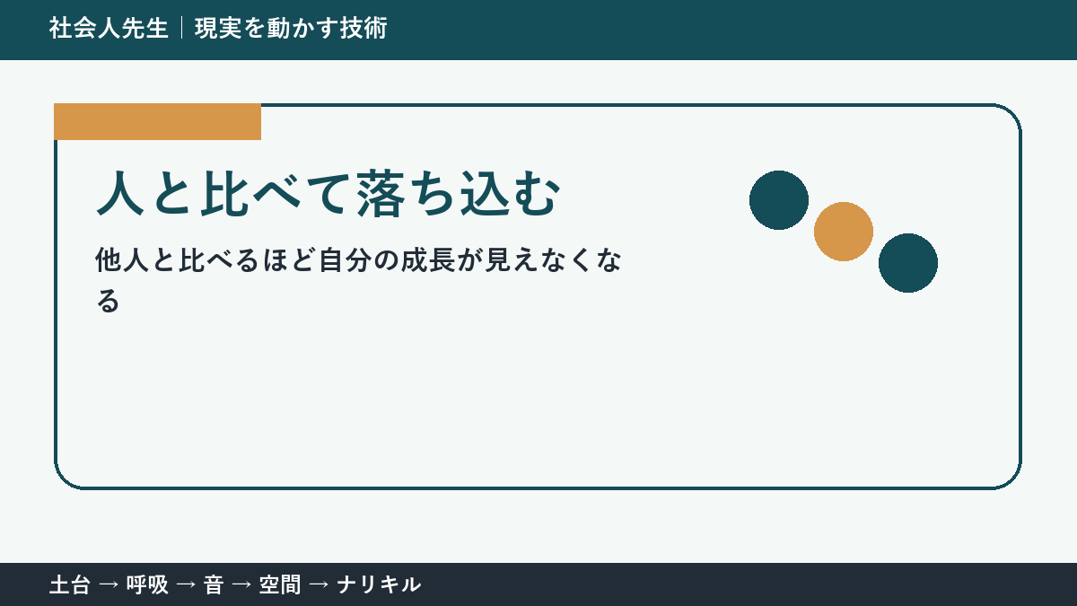 人と比べるほど成長が見えなくなるとき｜比較する単位をそろえる