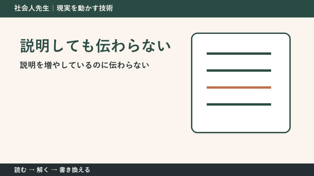 仕事の指示が伝わらないとき｜相手との「ゴールのズレ」を読む方法
