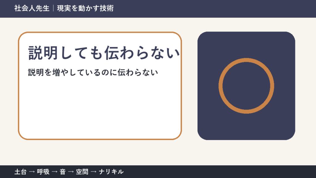 仕事の指示が伝わらないとき｜相手との「ゴールのズレ」を読む方法