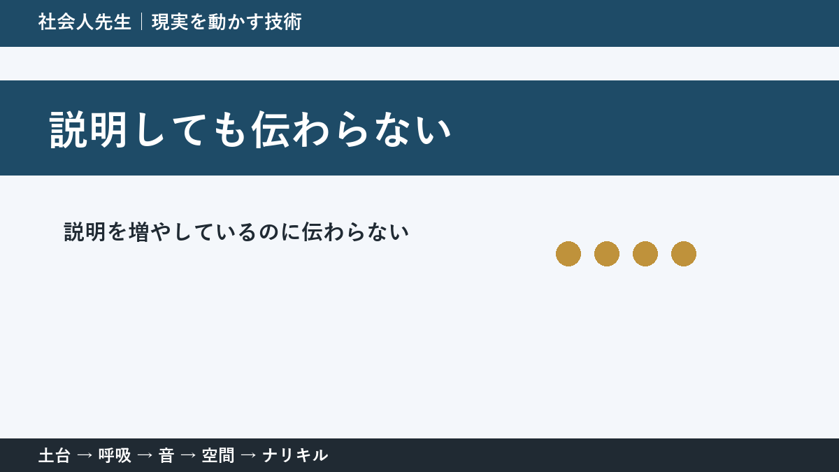 説明しても伝わらない理由｜言葉を増やす前に確認したい1つのこと