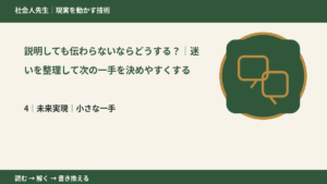 説明しても伝わらないならどうする？｜迷いを整理して次の一手を決めやすくするとき、未来へつながる次の一手は？｜小さな一手