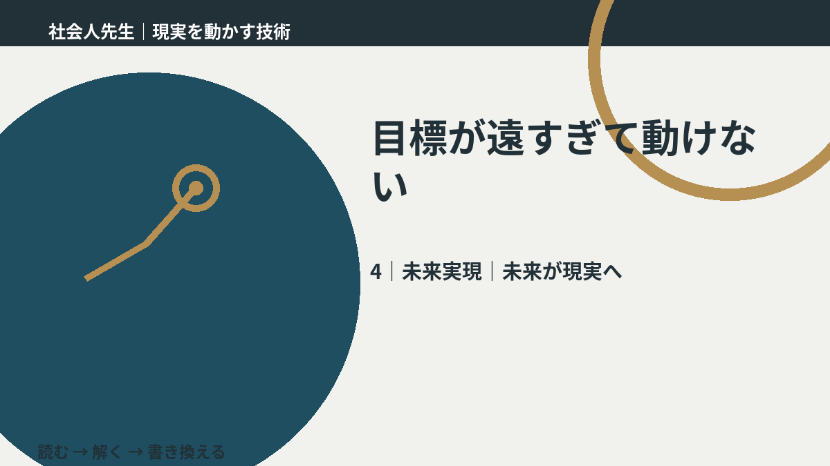 未来から見たとき、今日どの一件を動かすか
