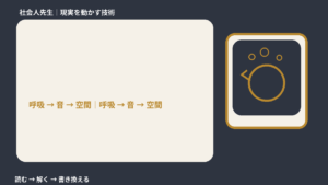考えすぎて始められないとき、考える前にできること｜呼吸 → 音 → 空間
