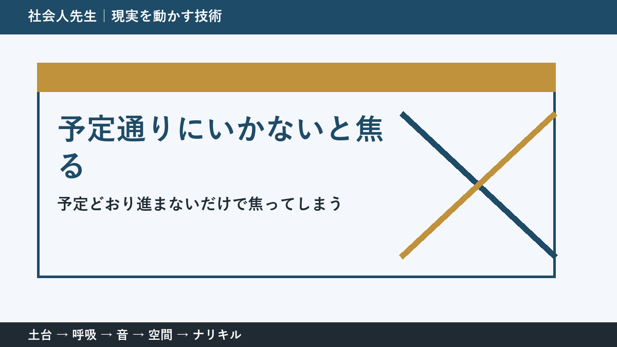 予定通りにいかないと焦るとき|計画を捨てずに組み直す方法