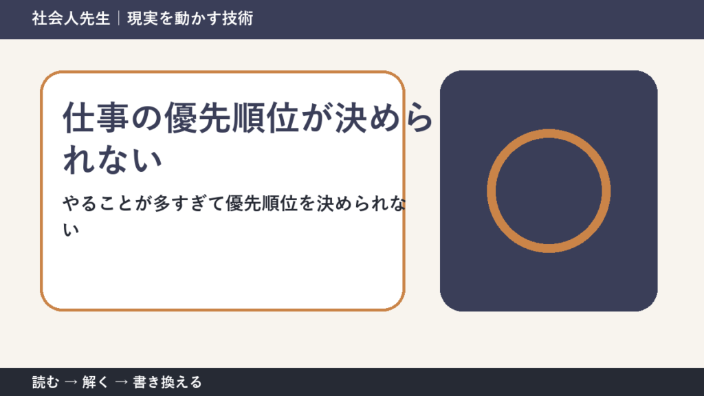 仕事の優先順位が決められないとき｜3つの締切を整理する考え方
